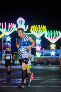 BIB: 
                            <button type="button" onclick="openModal(24276260)" class="btn btn-primary btn-sm float-right btn-popup" data-toggle="modal" data-target=".modal-high-quality">
                        <i class="fas fa-shopping-cart"></i> Add to Cart
                    </button>
                                            <button type="button" onclick="isThisMe(24276260, true)" class="btn btn-success btn-sm float-right btn-popup btn-isme hidden" data-toggle="tooltip" data-placement="bottom" title="นี่คือรูปของคุณใช่ไหม คลิกที่นี่เพื่อเอาเข้าอัลบั้ม">
                        <i class="fas fa-plus"></i> Add to album
                    </button>
                    <button type="button" onclick="isThisMe(24276260, false)" class="btn btn-warning btn-sm float-right btn-popup btn-isnotme hidden">
                        <i class="fas fa-ban"></i> Remove from album
                    </button>